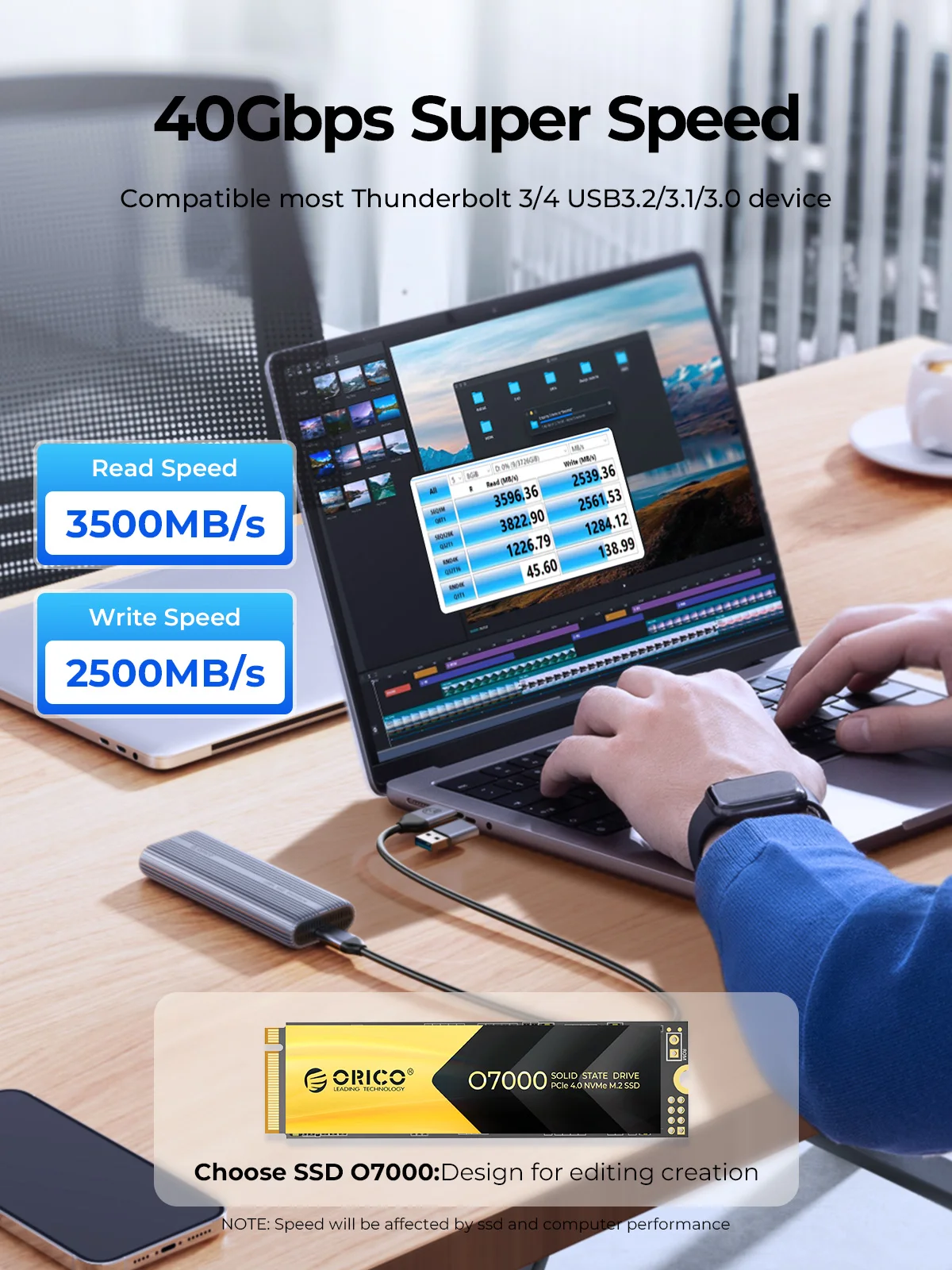 ORICO 40Gbps M.2 NVMe SSD Behu - Usb4 40Gbps External Ssd 8Tb recensie en prijs